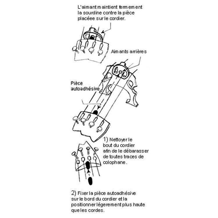 Sourdine magnétique Bech violoncelle