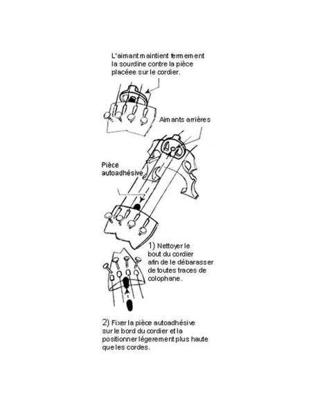 Sourdine magnétique Bech violoncelle