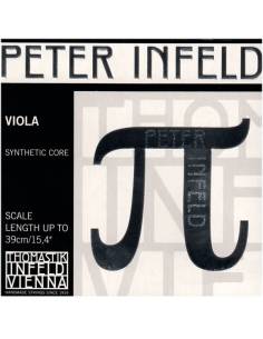 Yhomastik Peter Infeld alto